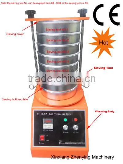 lab test sieve vibration