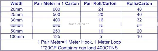 100% nylon hook loop for garment, hook and loop manufacturer