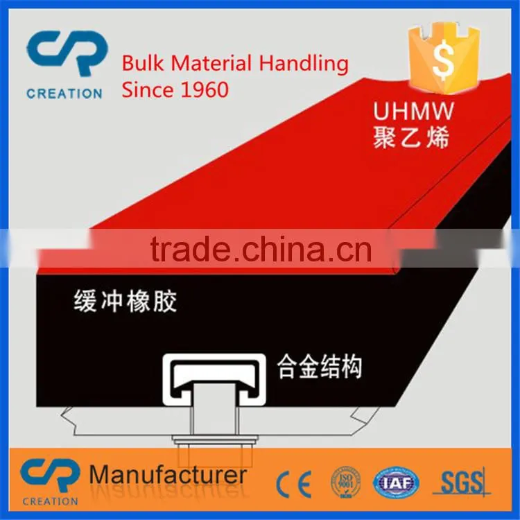 Best quality Conveyor Impact Bed with Impact Bar for belt conveyor