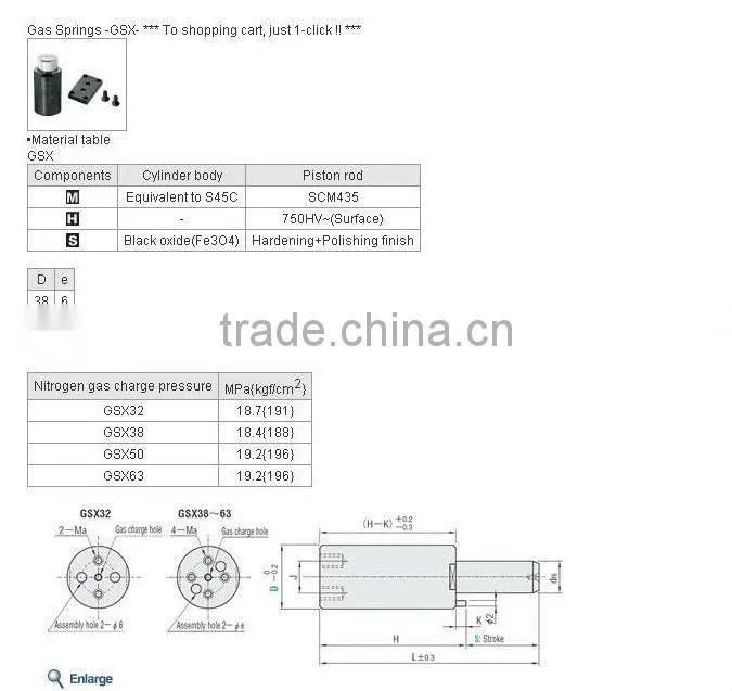 Hot sale Gas spring