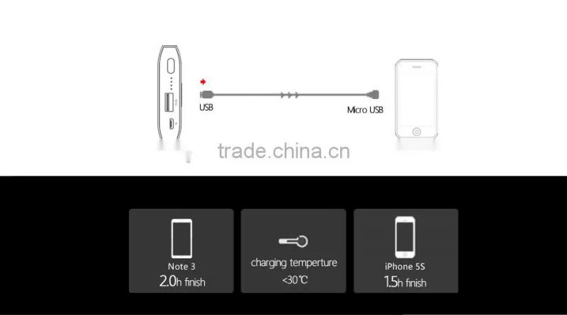 A grade battery 10000mah metal silver best quality power bank