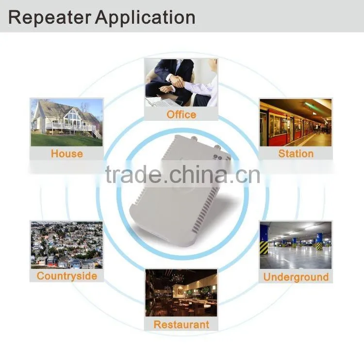 Home & Office Indoor GSM 900/1800 Mhz Cell Repeater/ Dual Band Mobile Signal Booster Repeater