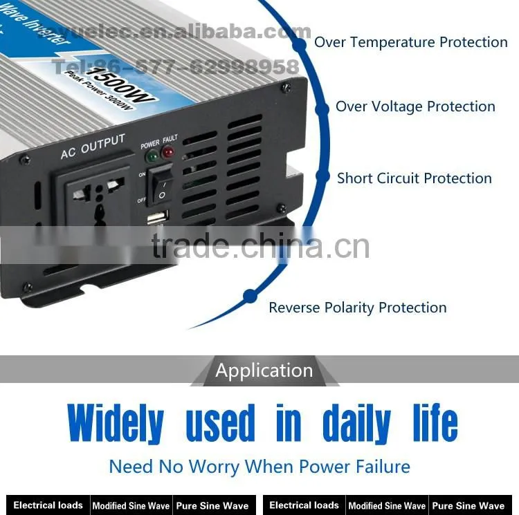 Reliable Factory DC to AC Pure Sine Wave Power Inverter OPIP-1500 W DC Input 12V with Off Grid Solar Power System