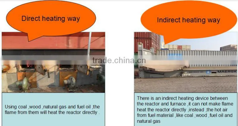 waste plastic pyrolysis to oil syetem