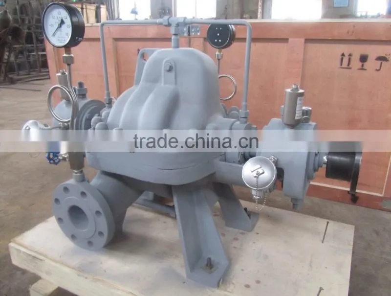 Horizontal high flow axially split water resources Austenitic stainless steel pump