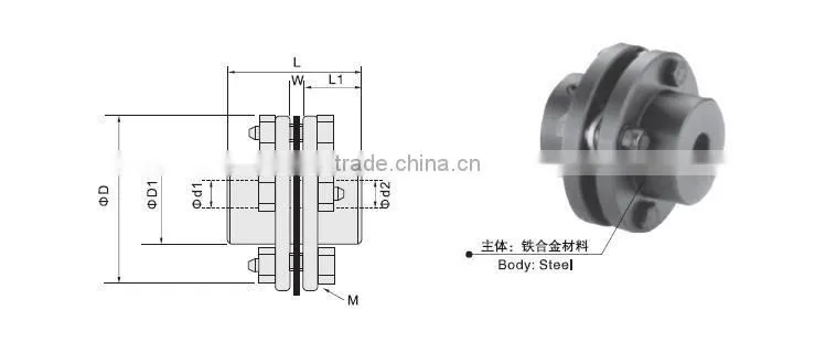 Tanso mini disc coupling