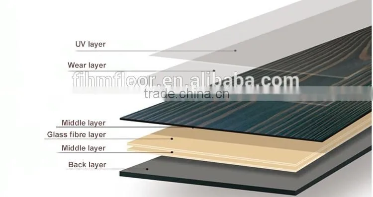 HM-1025 Hot-sale fiberglass waterproof wood texture vinyl plank