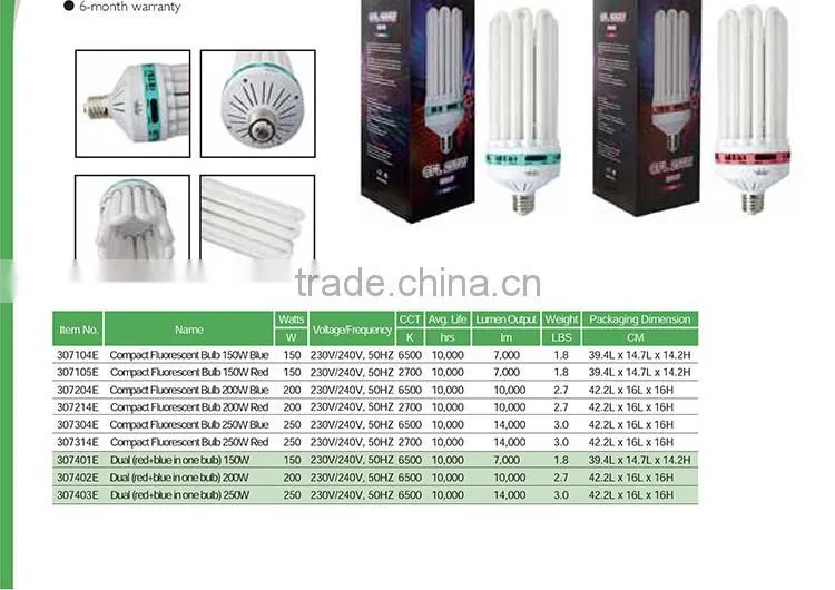 China Top 3 Hydroponics Equipment Manufacturer 800w Compact Fluorescent Lamp CFL Grow Light