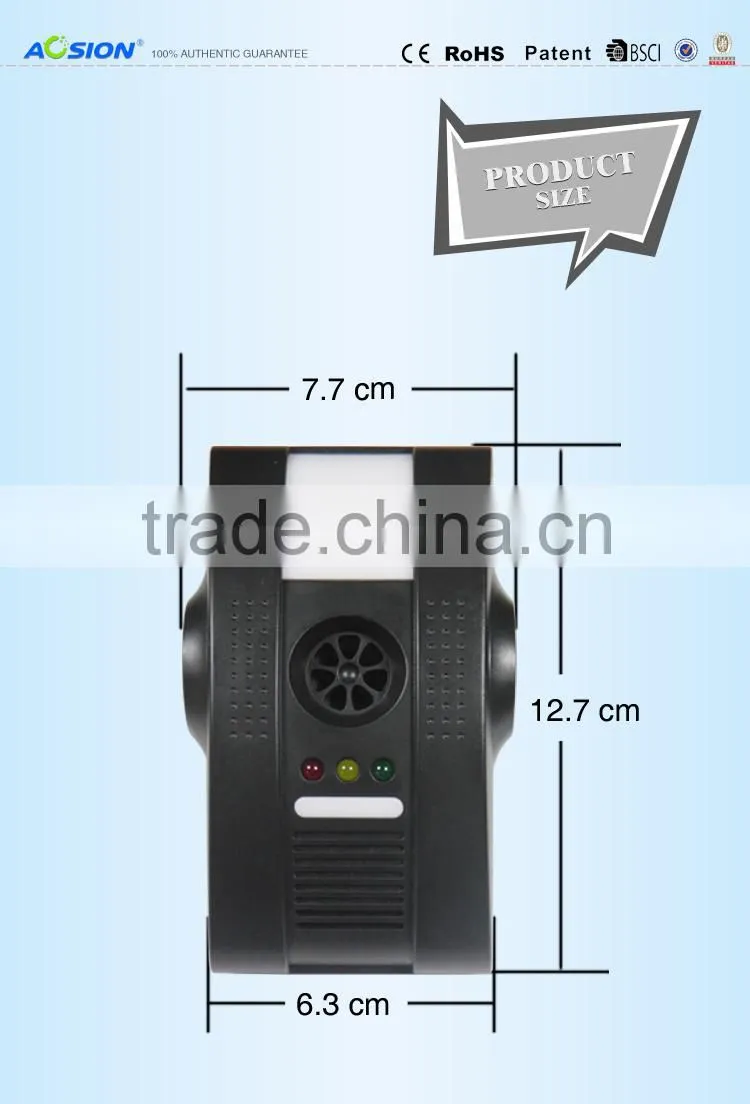 New Gadget 2014 Ultrasonic Mosquito Repeller AN-B019