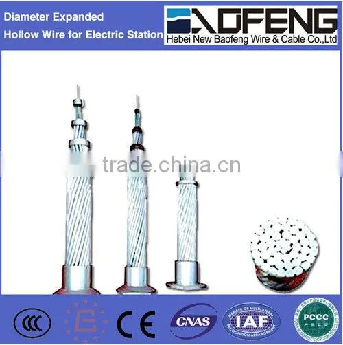 Aluminum Stranded Wire and Aluminum Conductor Steel-Reinforced (ACSR)