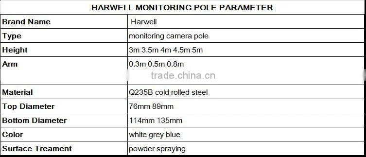 Harwell security monitoring CCTV camera mounted pole,galvanized steel pole