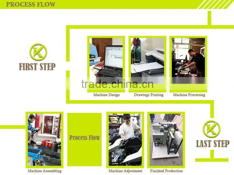 SMQA Top Quality China Wholesale Low Consumption ice stick chamfering machines