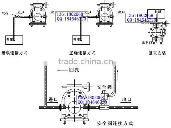 milk processing side channel blower/ vortex pump horizontal soapy water pump
