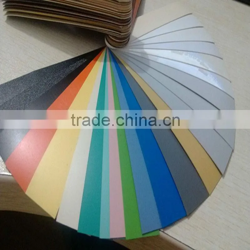pvc edge bands supplier
