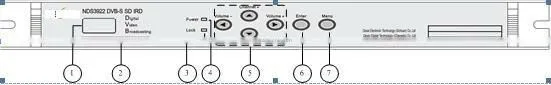 Mpeg-2 DVB demodulator with asi out,DTV decoder,DVB-S QPSK Demodulator (IRD) , DVB-CSA SD TV demodulator COL5811C