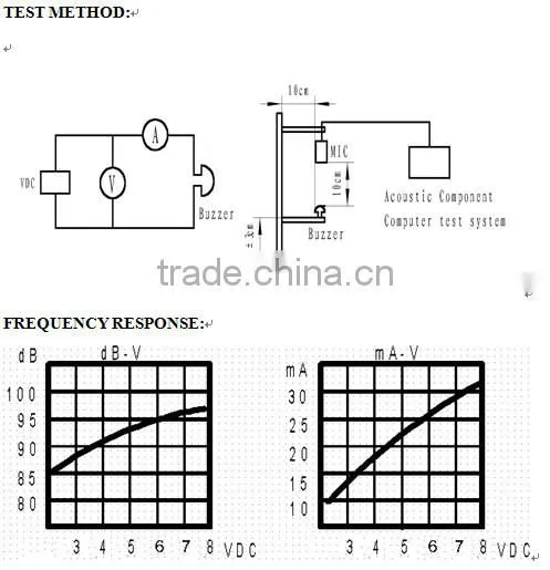 FBMMB2315-CUT machine mechanical buzzer dc12v achine mechanical buzzer 400hz mechanical buzzer(FBELE)