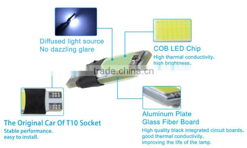 COB T10 Fog lamp,Auto Lamps,Auto Lights