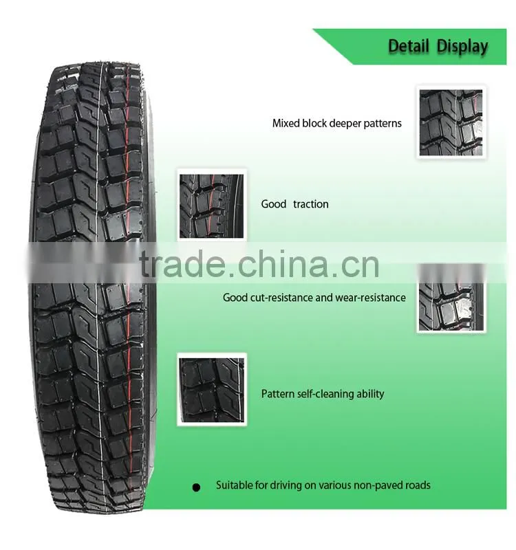 Safeholder Brand Radial Truck Tyre Sale On Alibaba