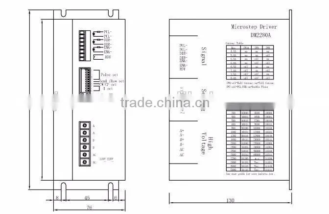 DM2280A high microstep stepper motor driver nema 42