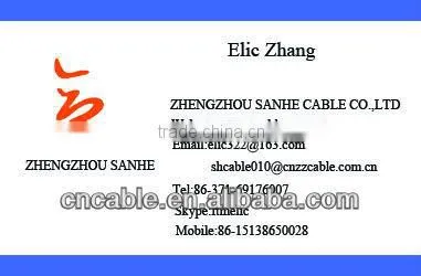 PVC wire