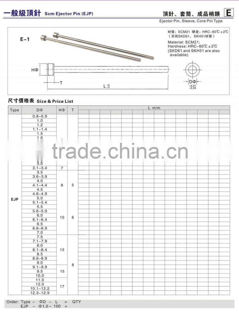 Mold Part Straight Ejector Pins EJP