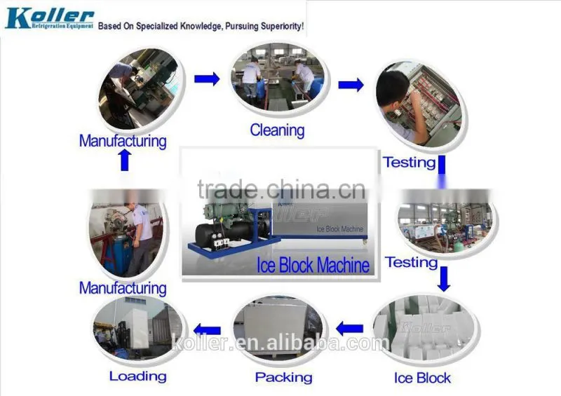 2016 5TPD block ice making machine with hard block ice for fishing plant from Guangzhou Koller MB50