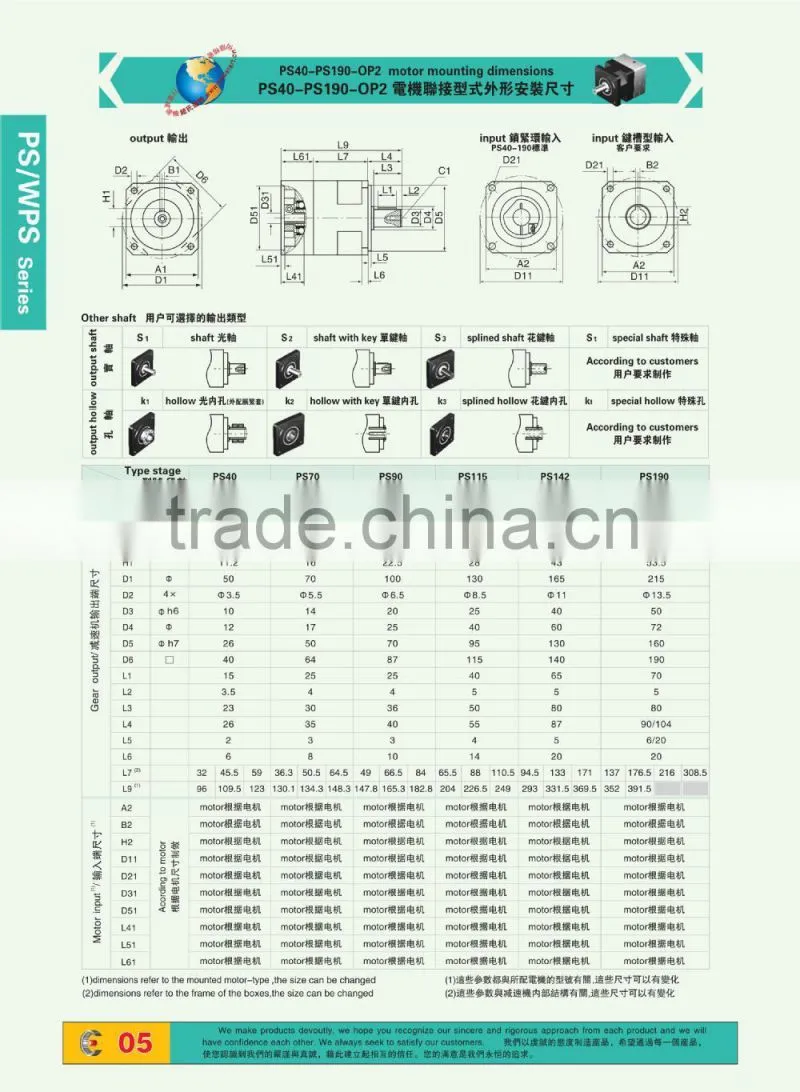 Precision PS WPS series Planetary gear reducer