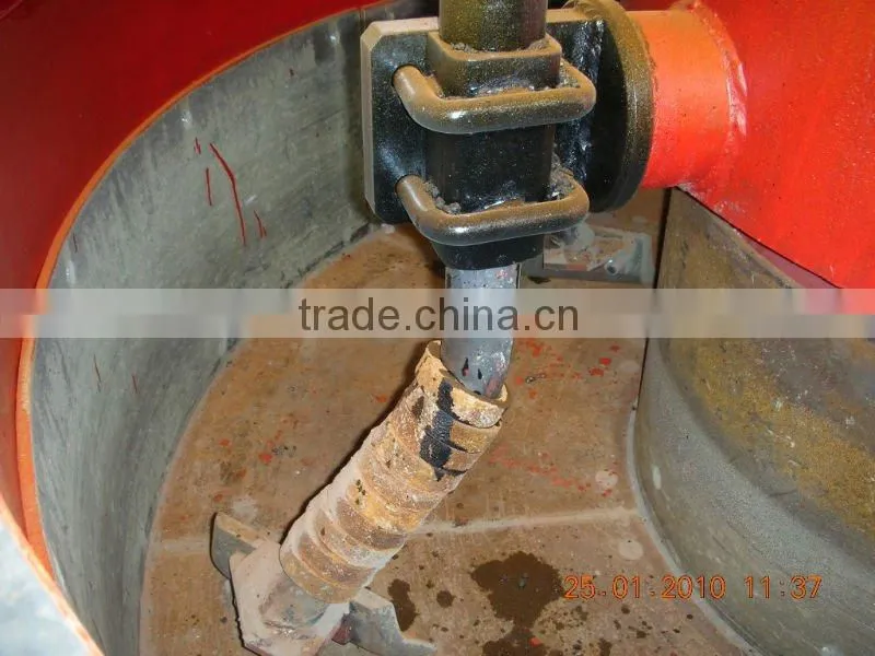 JW500 Pan mixer