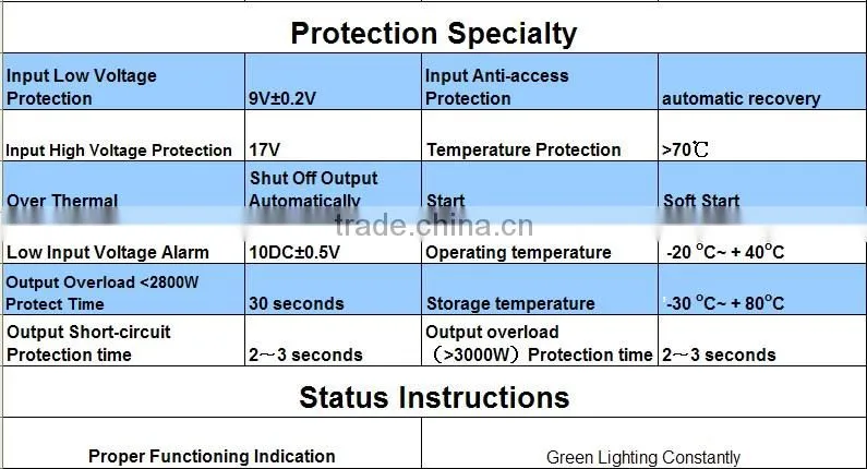 2500w single phase modified sine wave UPS inverter with CE approved