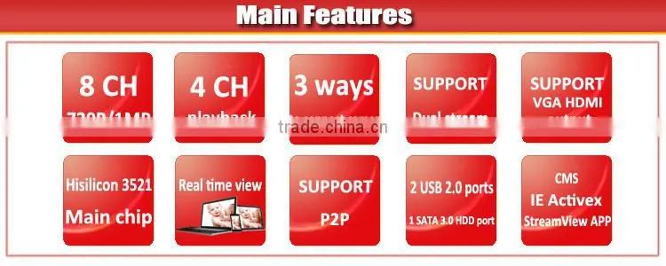 Best selling hybird h 264 hd 720p 8 ch china dvr manufacturer