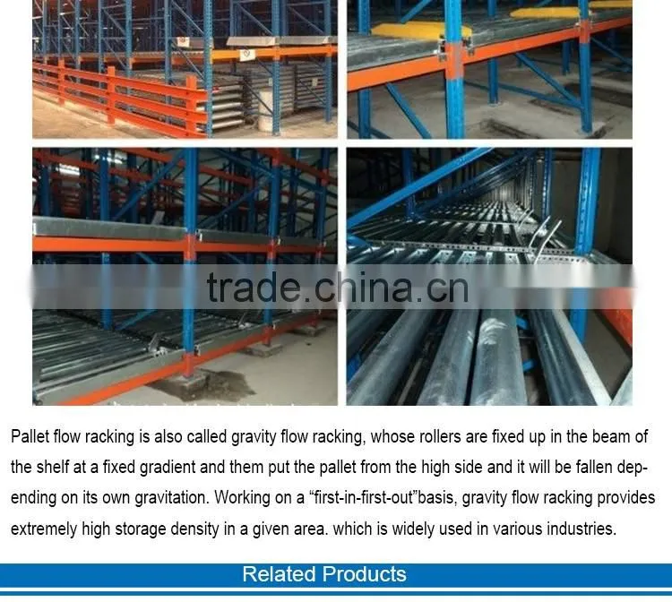 Mobile Warehouse storage Metal Palleting Flow Racking