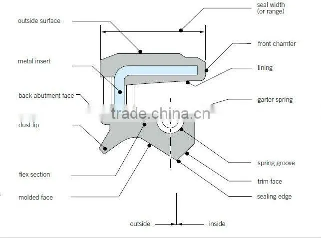 Diesel injector engine mechanical valve oil seal