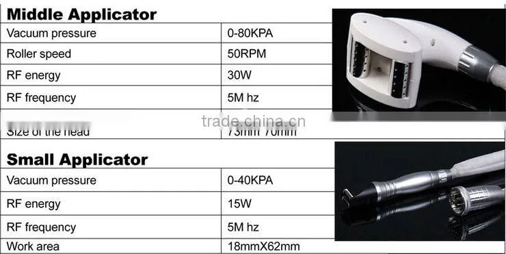 OSANO LM-S500M Middle small Roller RF Vela slim machine