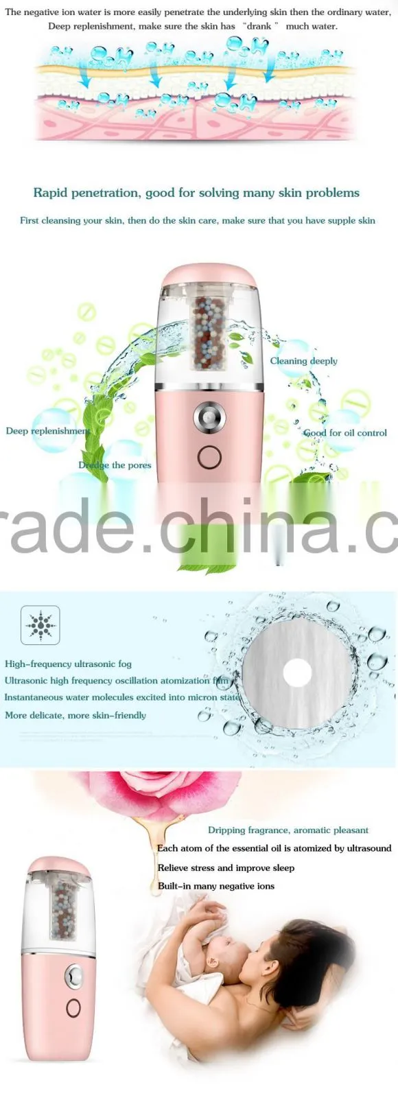 new products 2016 portable nano mist water repellent spray
