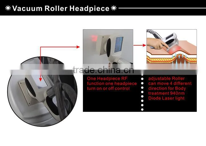 Two Vacuum Rollers+Six-polar RF+Infrared Laser+Valeshape Beauty Machine