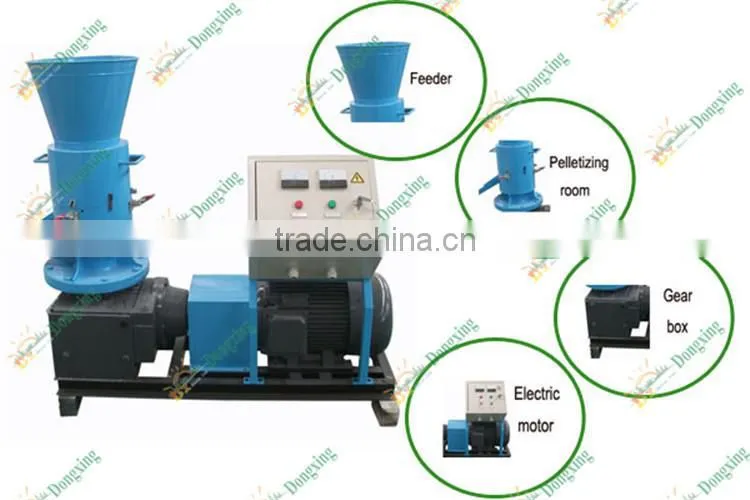 wood new technology pellet machinery China supplier