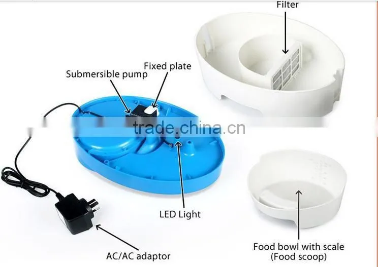 Newest Drinking Water Plant Dog Water Fountain Automatic Pet Feeder