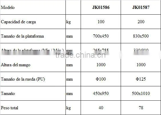 China factory Movable stainless lift Table with max height 755/910mm