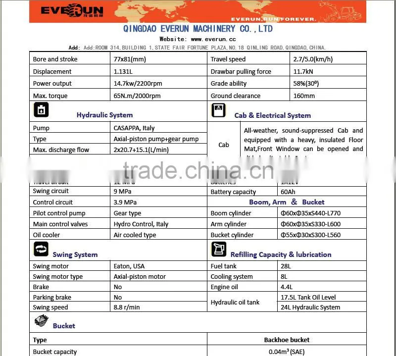 Everun brand ER18 Crawler Hydraulic Excavator with bucket
