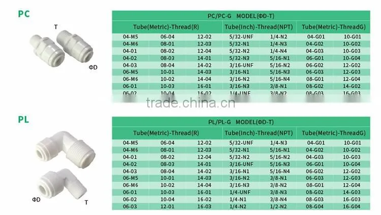 Dongguan JULY factory hot selling mini plastic pneumatic t shape pipe fittings