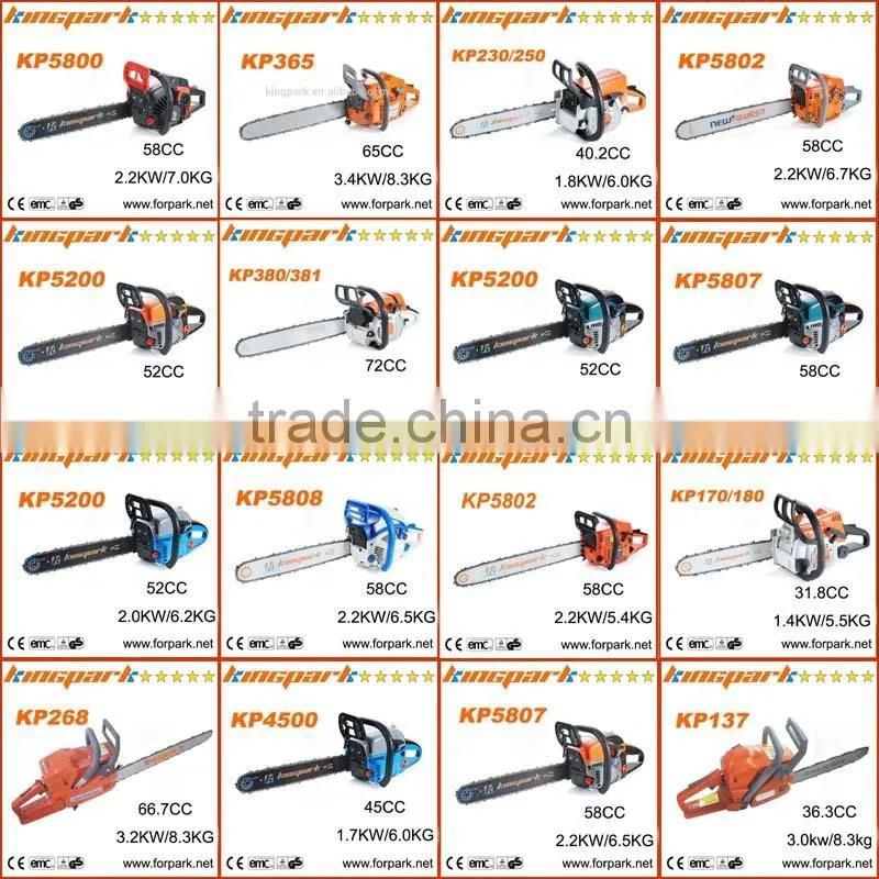 MKT 9553nb Power tools Spare Parts electronic project housing