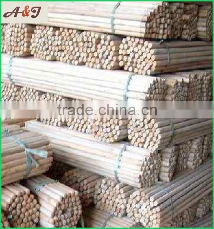 top quality natural wooden broom handle with italian thread