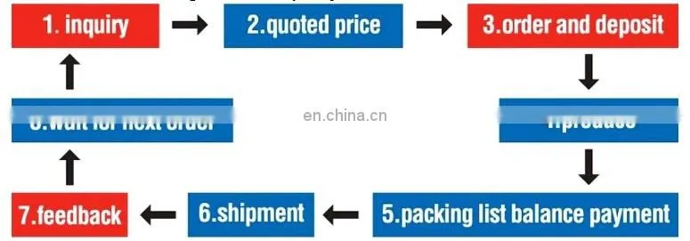 High configuration cutting machines industrial acrylic letter cutting machine plastic cutting laser machine