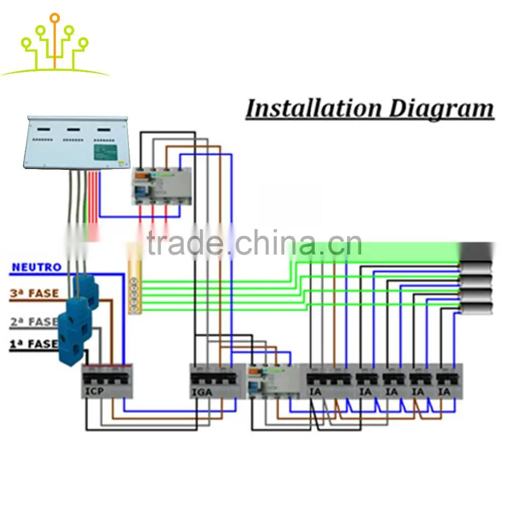 Professional Power Saver Manufacturer In China OEM ODM Accept