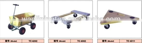 Medium heavy duty PVC caster wheel,threaded rod castor