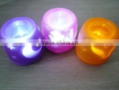 Led Candle Night Light For Christmas/Hallowmas