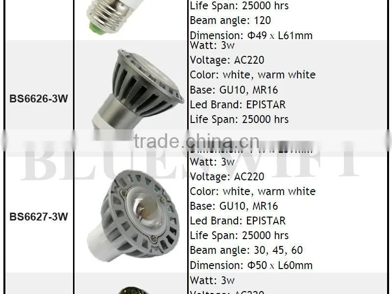 Waterproof outdoor high power solar power 6w led spot light