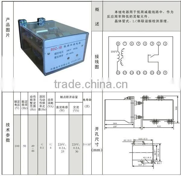 2013 new 12v starter relay CE approved