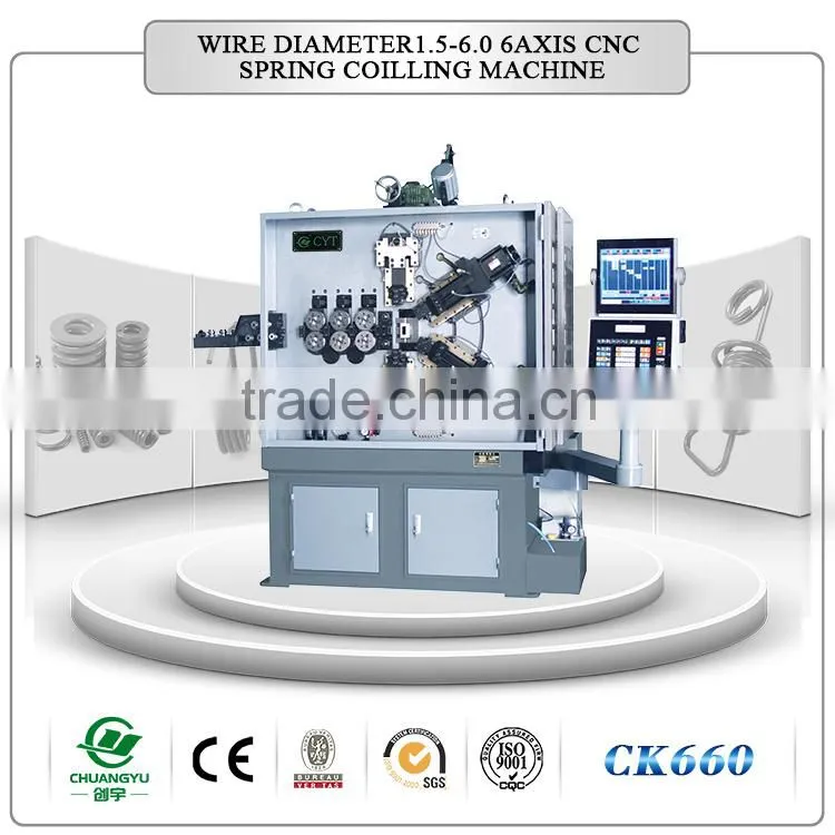 certified Multifunction automatic forming machine new machine