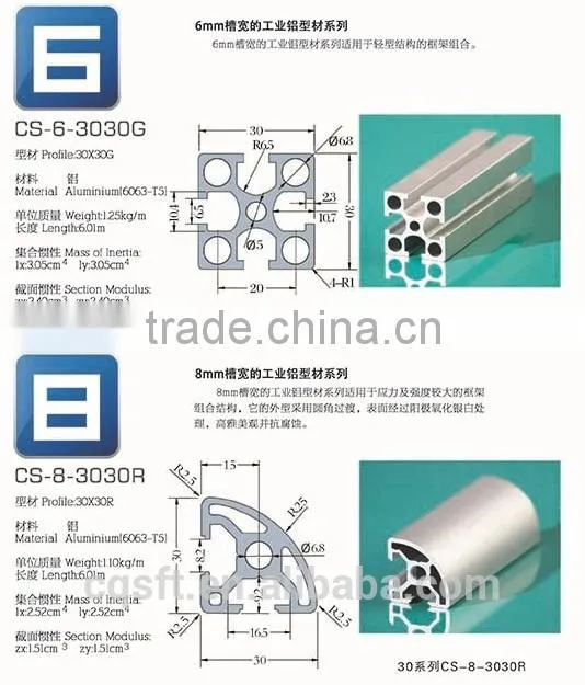 China Surface Treatment Machining Customized Aluminum Profile For Sliding Wardrobes